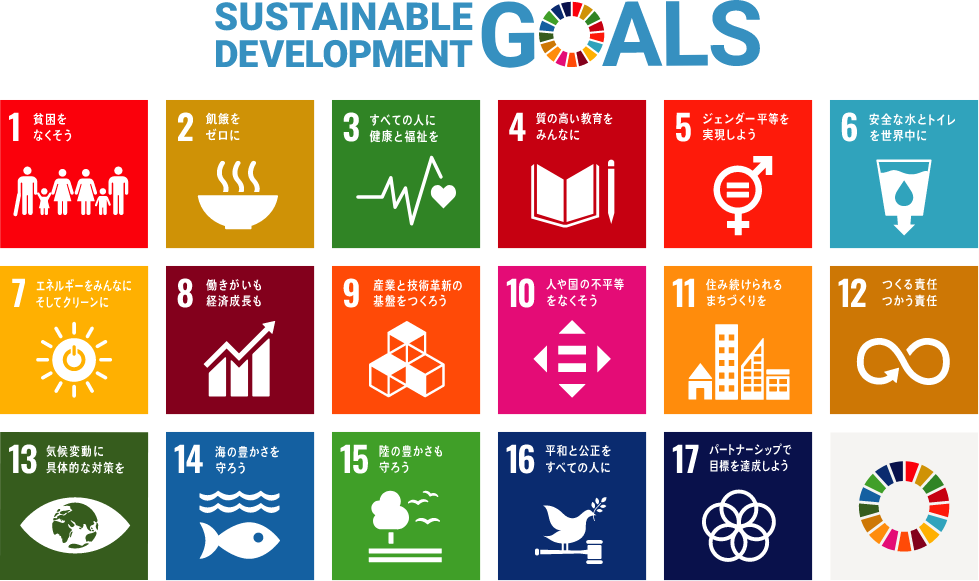 SDGs GOAL